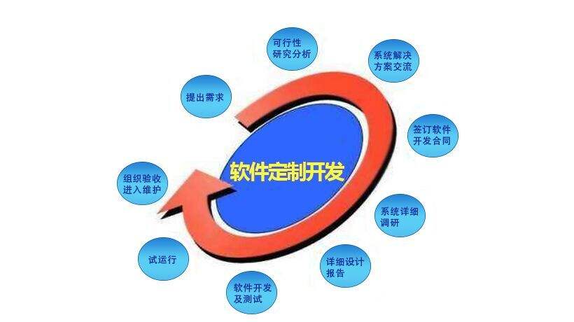 全球七大军事仿真系统软件解析：从战术训练到战略推演的技术巅峰图片