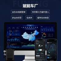 55公斤云产品解决方案