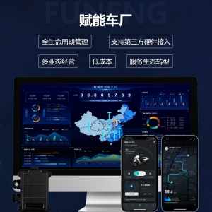 55公斤云产品解决方案