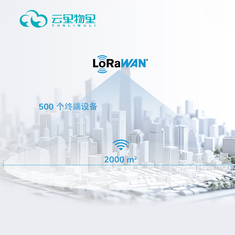 LG1室内LoRaWAN网关8通道物联网通讯基站支持WiFi以太 网LTE全网通图片