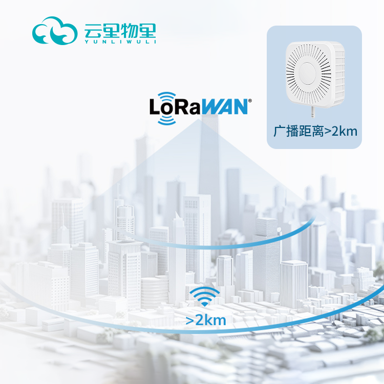 LSG01 LoRaWAN室内多合一空气质量传感器PM2.5温湿度CO2甲醛 TVOC检测仪图片
