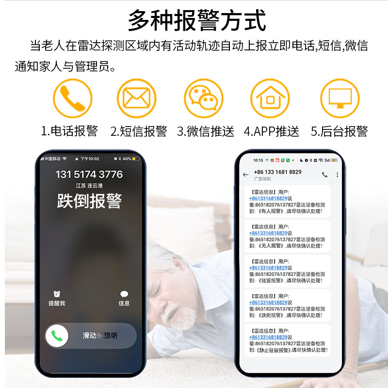 Ai语音呼叫36㎡超大范围6人轨迹4G毫米波雷达60g老人防跌倒报警器图片