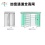 西莫罗车站全高闸旋转门图片
