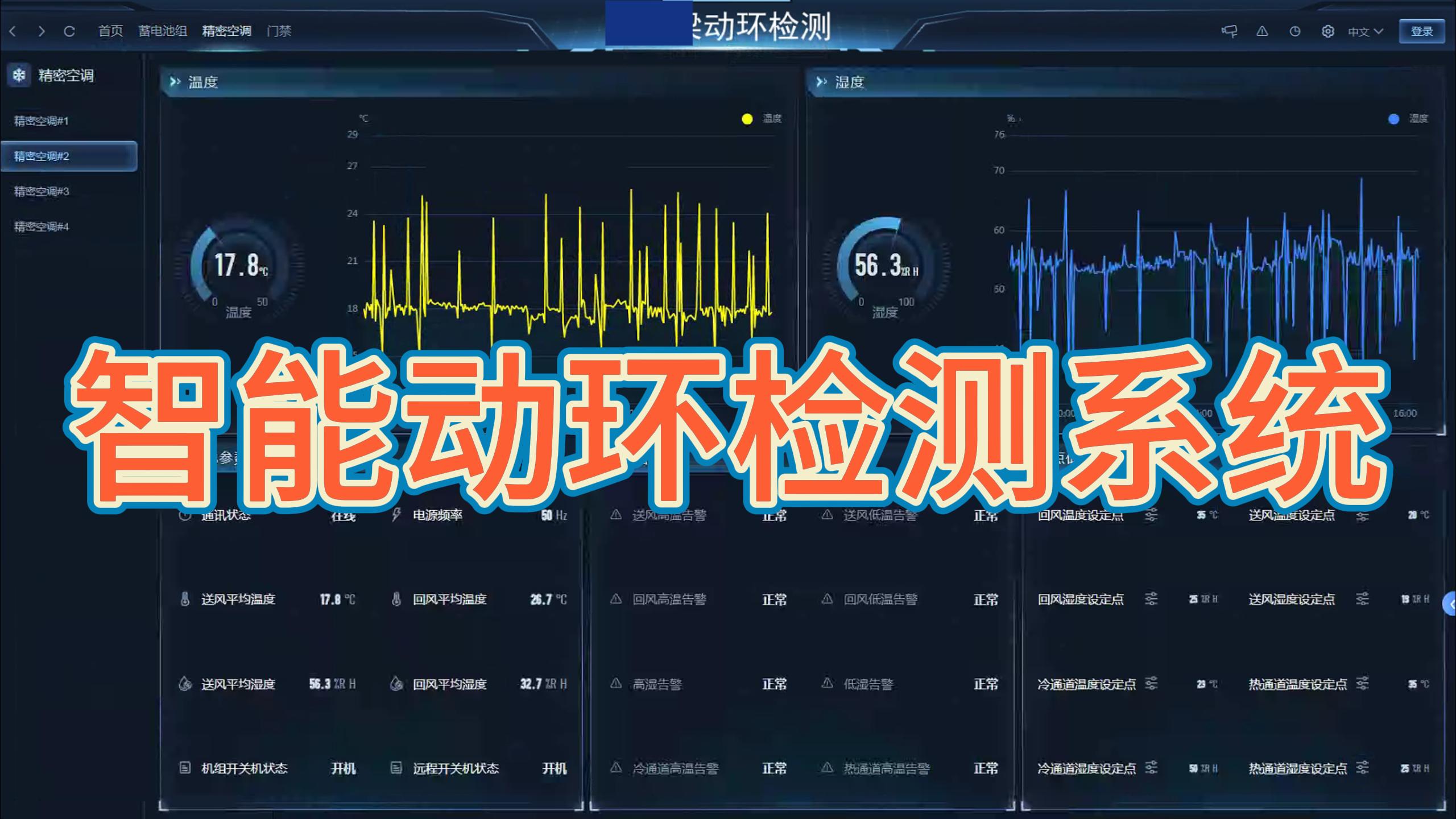智能动环检测系统图片