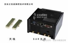 机载微型合成孔径雷达（MiniSAR）微波成像--是目标探测、识别当之无愧的 “火眼金睛”。