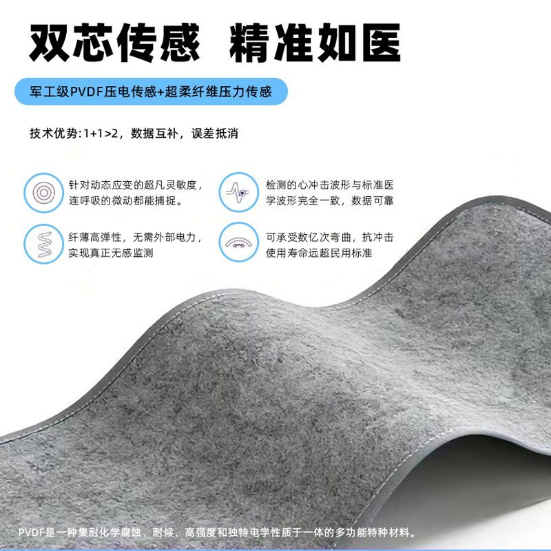 4G无线智能睡眠监测带家用卧室养老适老化报警器多功能智能床垫图片