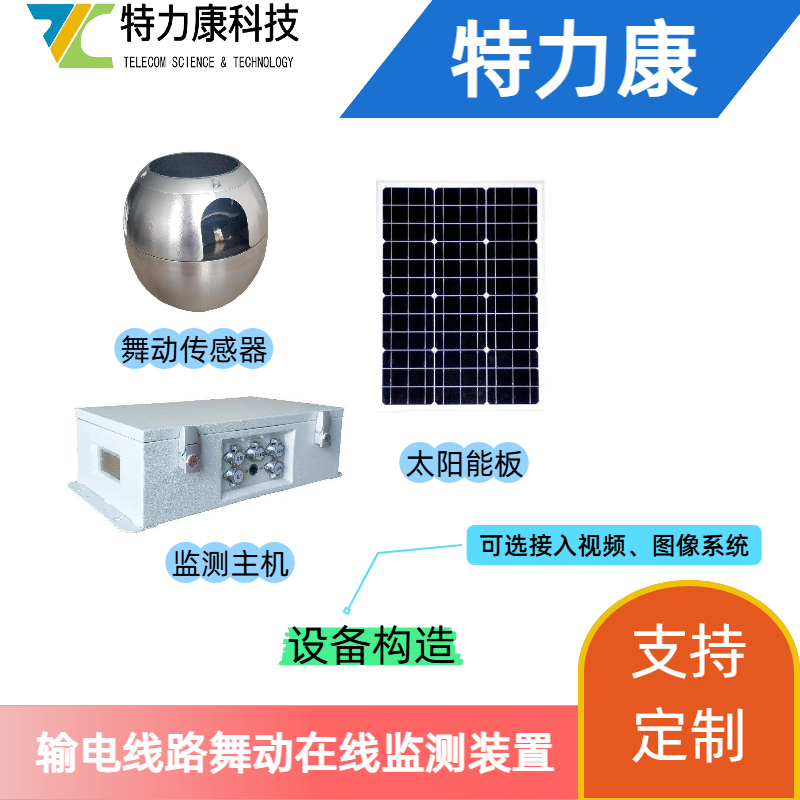 输电线路舞动风险监测装置 导线舞动状态监测装置图片