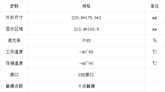 安盾10.4寸全国产十点触摸电容屏图片