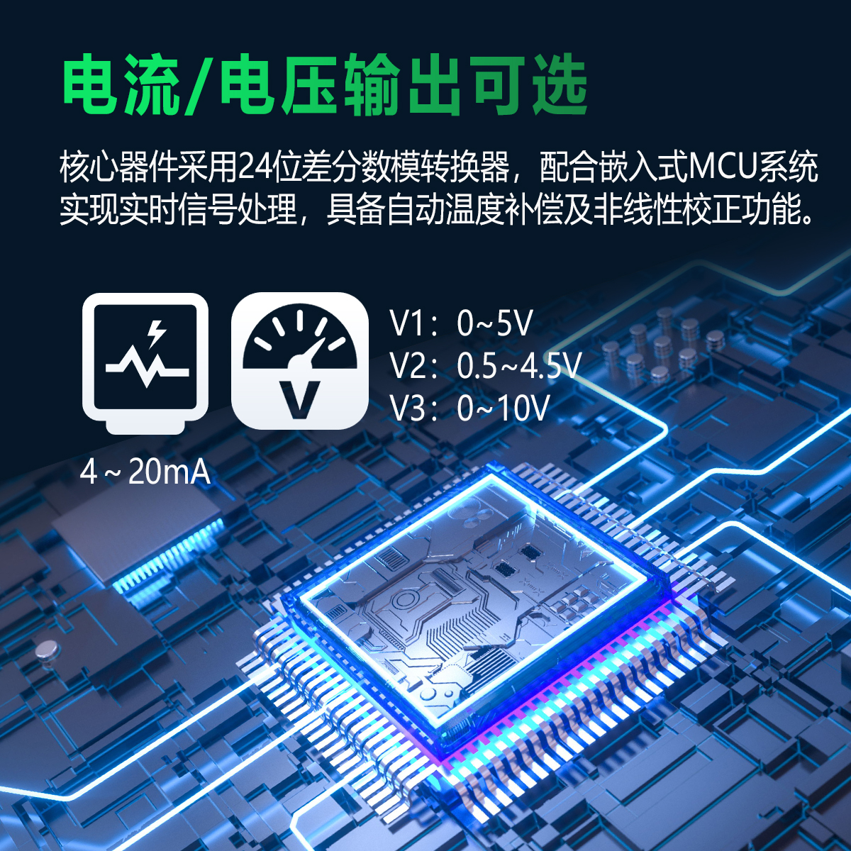 HTS6 高精度电流输出倾角传感器图片
