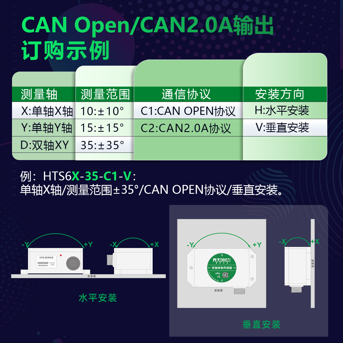 HTS6 高精度CAN2.0A输出倾角传感器图片