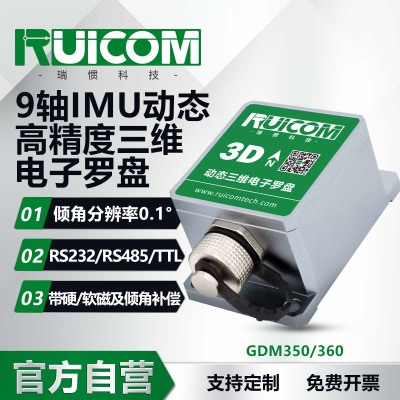 GDM360 动态三维电子罗盘