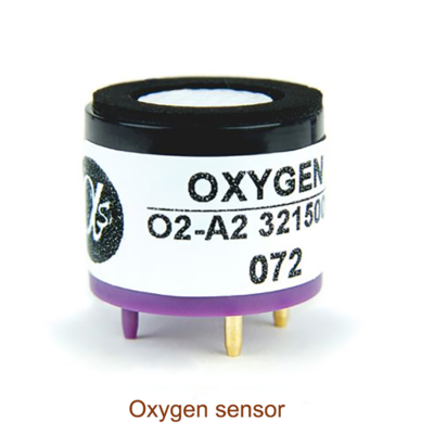 O2-A3氧气传感器英国阿尔法Alphasense