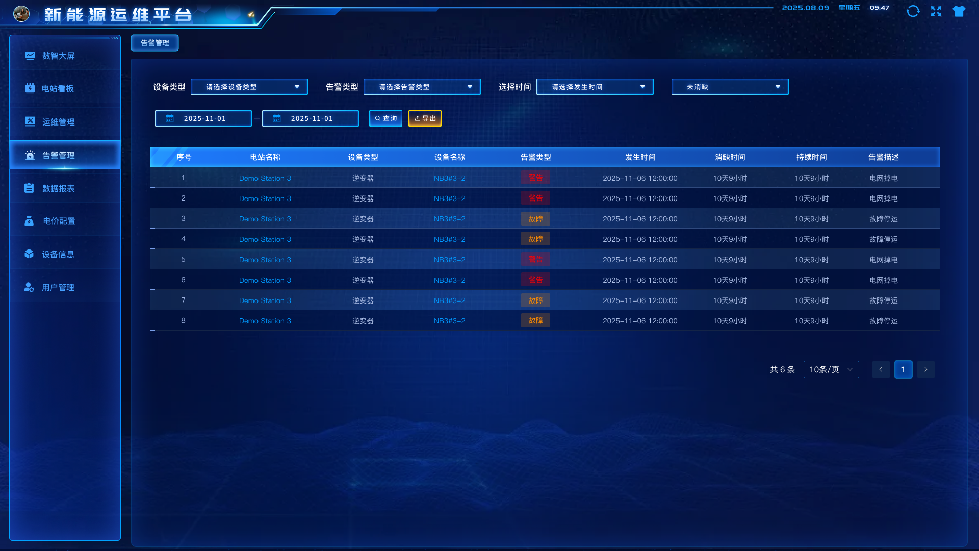 光伏鱼塘水质光照环境一体化监测运维平台图片