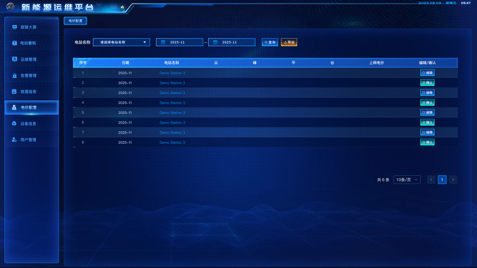 企业新能源运维平台 能源管理AI能耗监测  数据采集系统图片