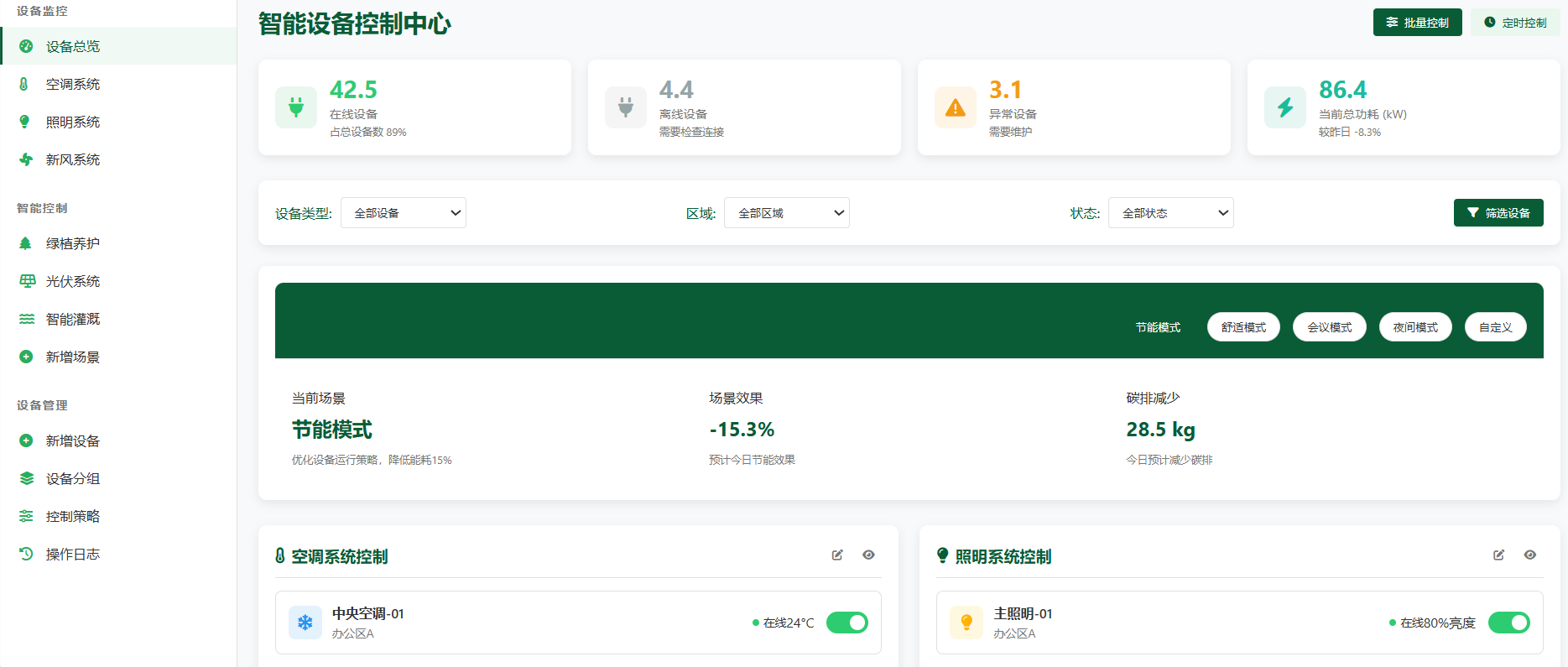 智慧楼宇（医院、学校）智能设备控制物联网平台图片