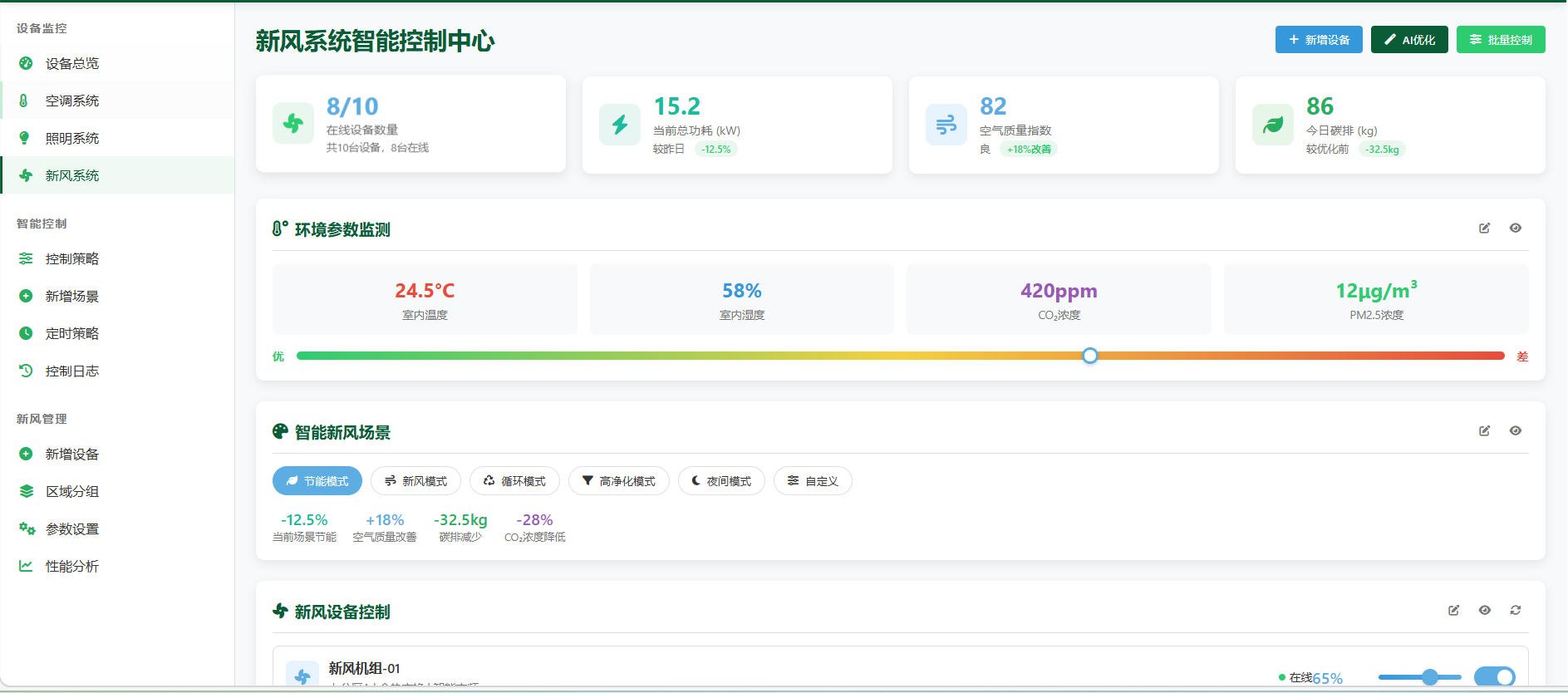 智慧楼宇（医院、学校）智能设备控制物联网平台图片