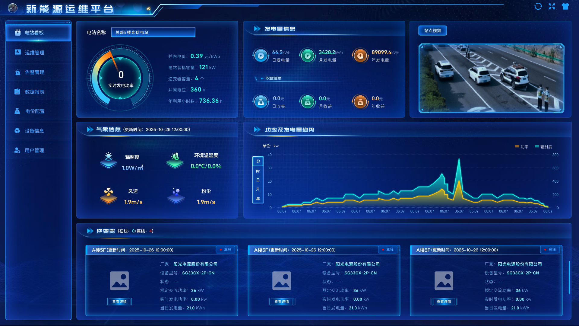 企业新能源运维平台 能源管理AI能耗监测  数据采集系统图片