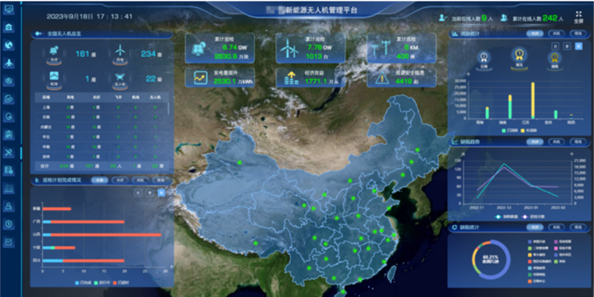 无人机光伏热成像缺陷识别巡检系统图片