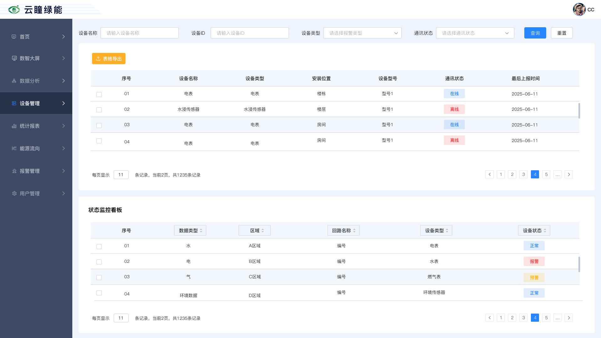 企业能源管理AI能耗监测平台 数据采集系统 电力管控图片