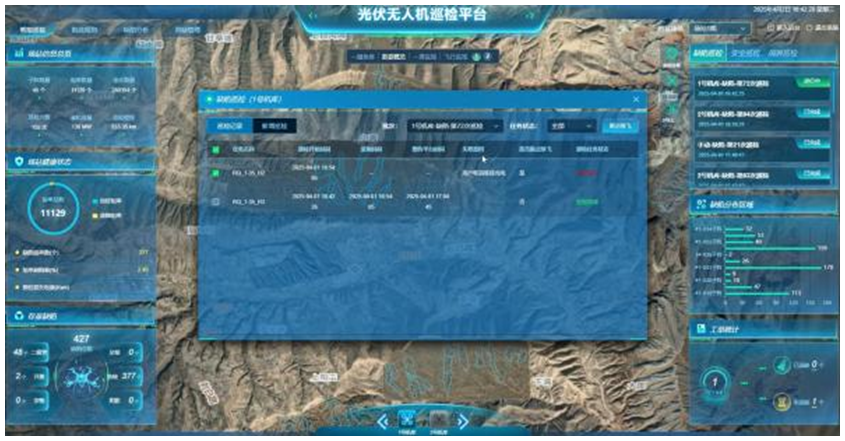 无人机光伏热成像缺陷识别巡检系统图片
