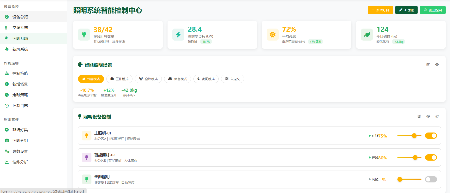 智慧楼宇（医院、学校）智能设备控制物联网平台图片