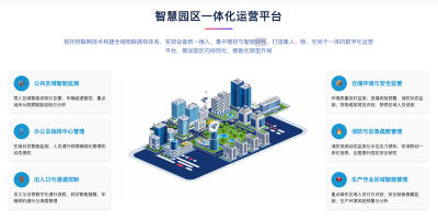 物联网管理平台