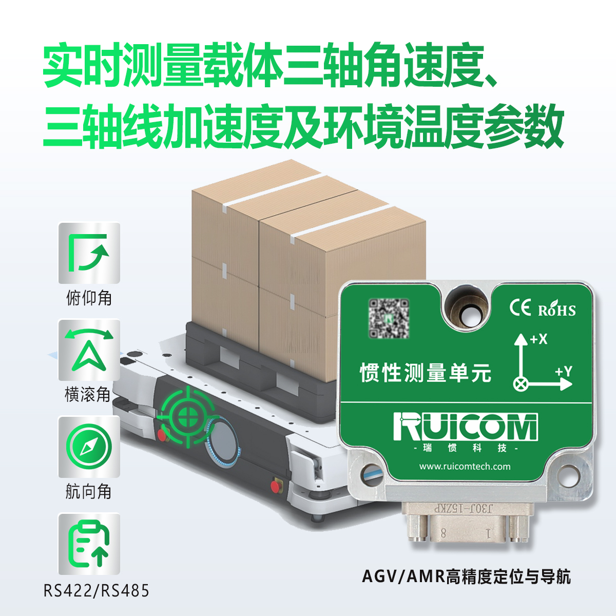 瑞惯-GIM302 IMU惯性测量单元惯性测量模块图片