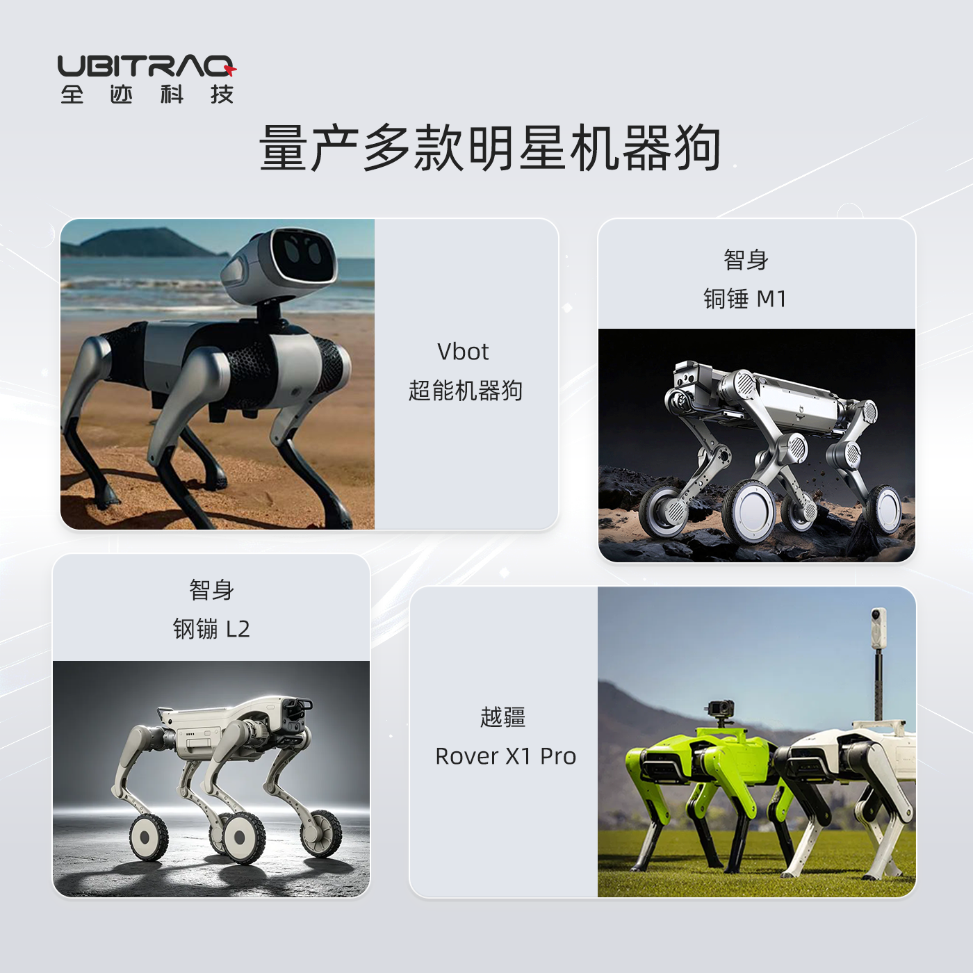 UWB跟随模组/机器人跟随系统图片