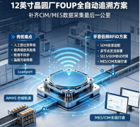 破解晶圆制造 “数据采集最后一公里”｜孚恩低频 RFID 方案助力 12 英寸晶圆厂 FOUP 全流程智能追溯