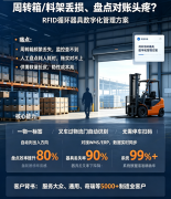 你的周转箱"失踪"了多少个？——RFID让循环器具"活"起来