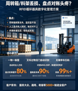 你的周转箱"失踪"了多少个？——RFID让循环器具"活"起来
