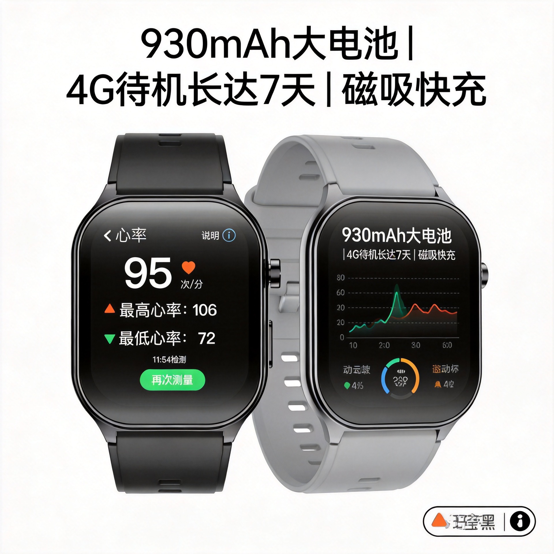 4G 老人智能电话手表 SOS 紧急呼叫 心率血氧血压健康监测定位表图片