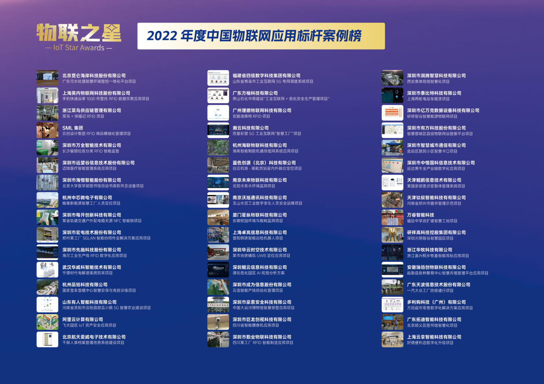 2023物联网平台产业研究报告及案例集图片