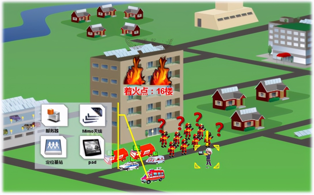 消防人员定位安全管理系统