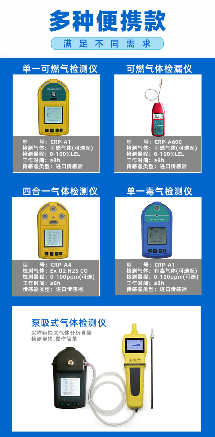 便携式款式简介
