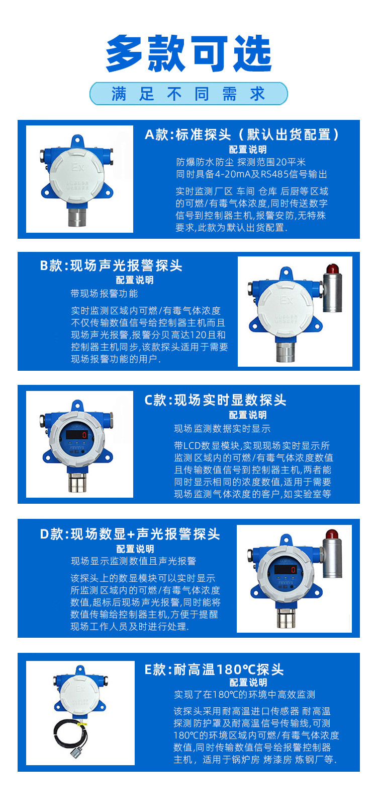 探头选型简介