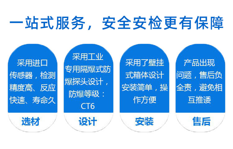 营销图2