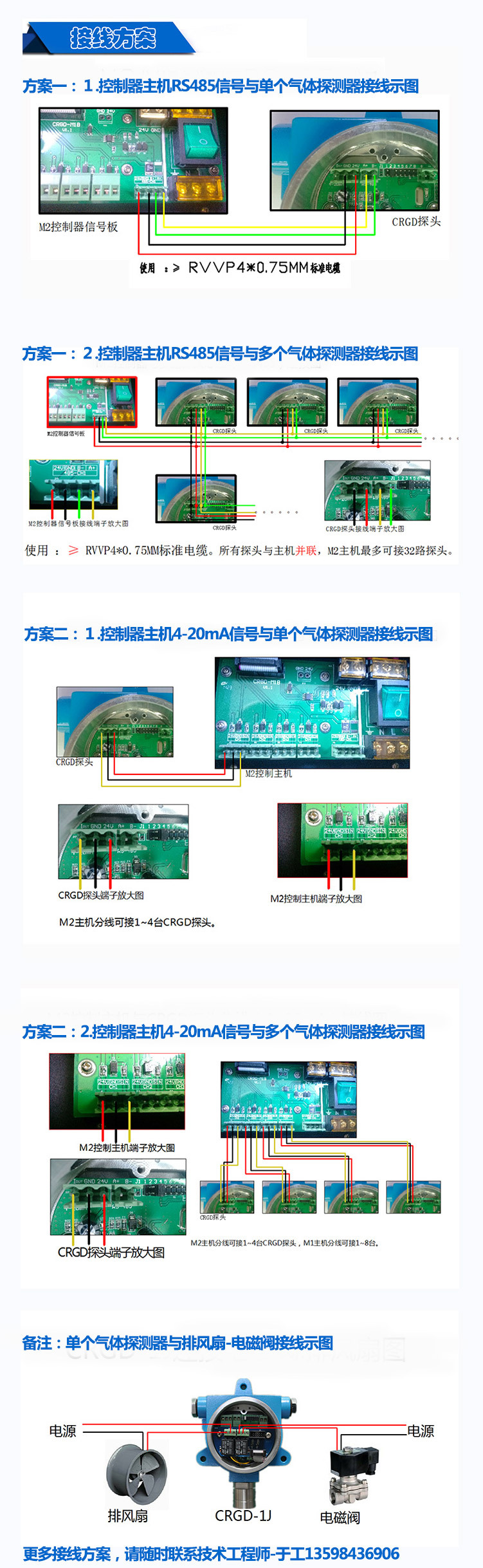 接线方案
