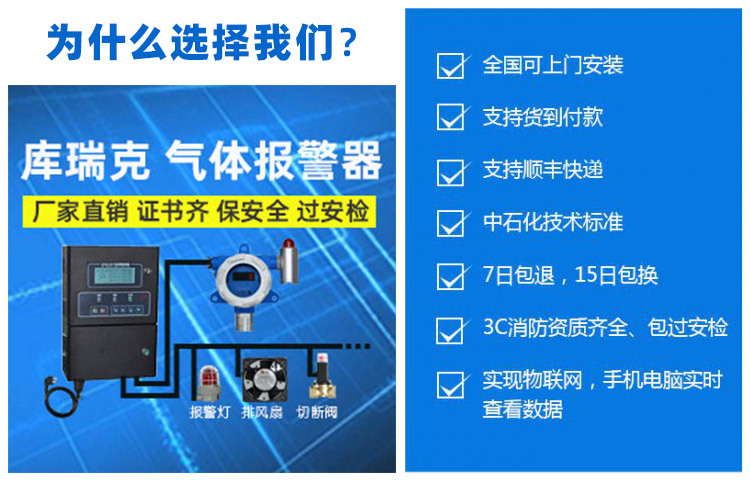 营销图1