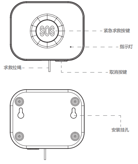SOS紧急按钮