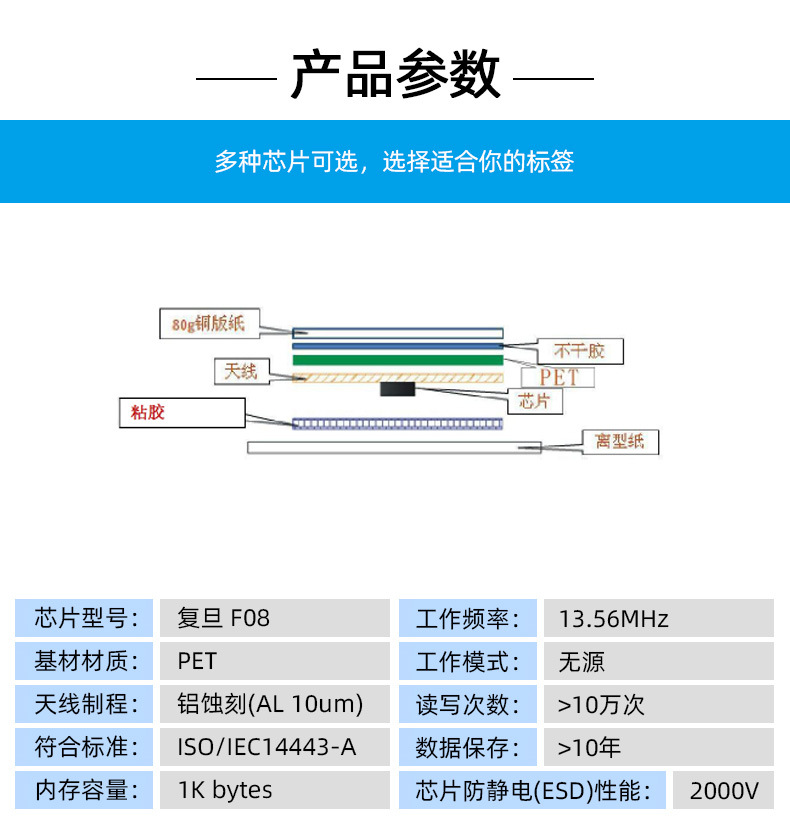 电子标签_04.jpg