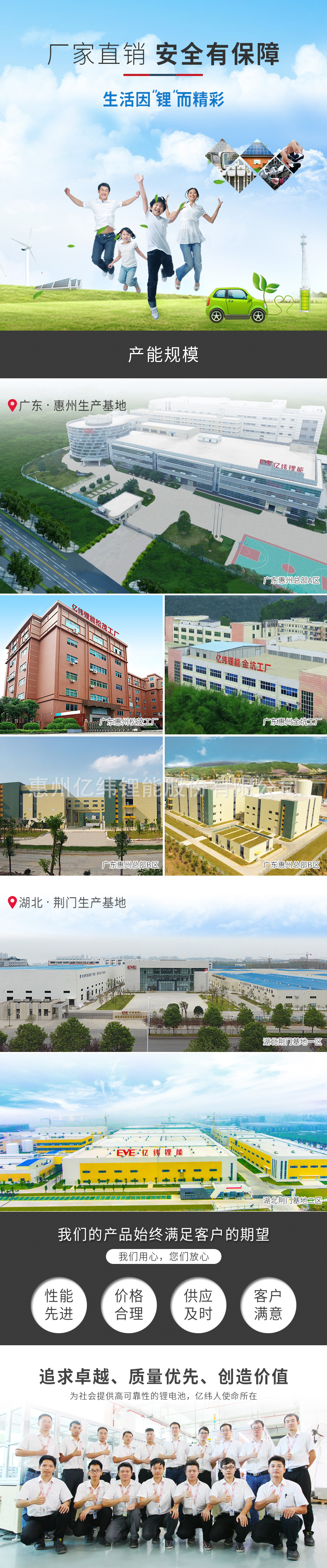 20200401实力展示.jpg