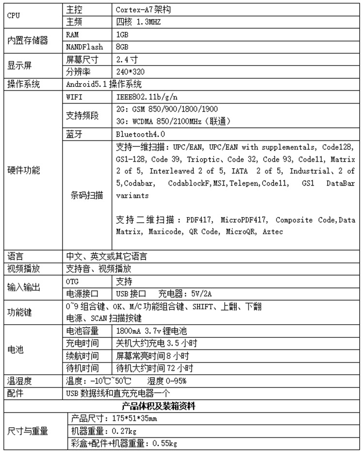 2409参数表