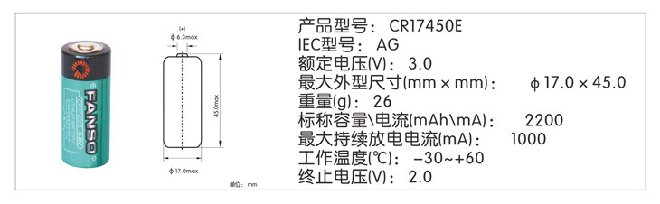 CR17450E-j