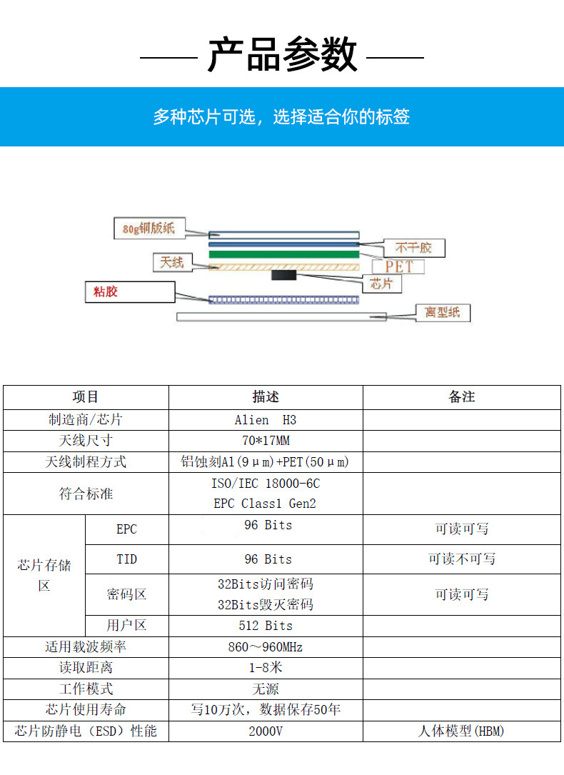 电子标签_04.jpg