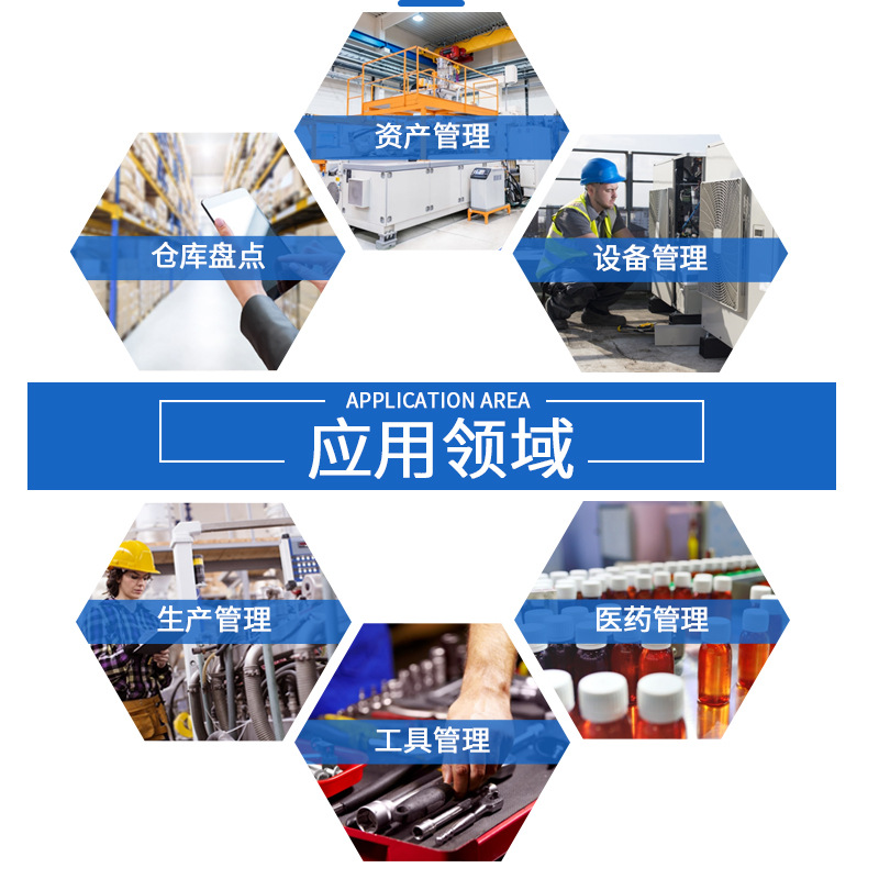 ABS主图5