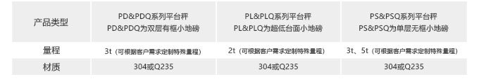 PD