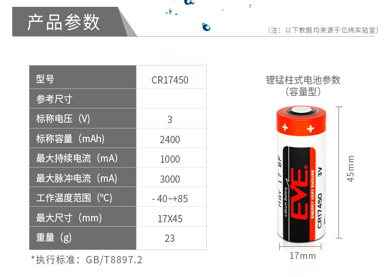 CR17450-详情页_10