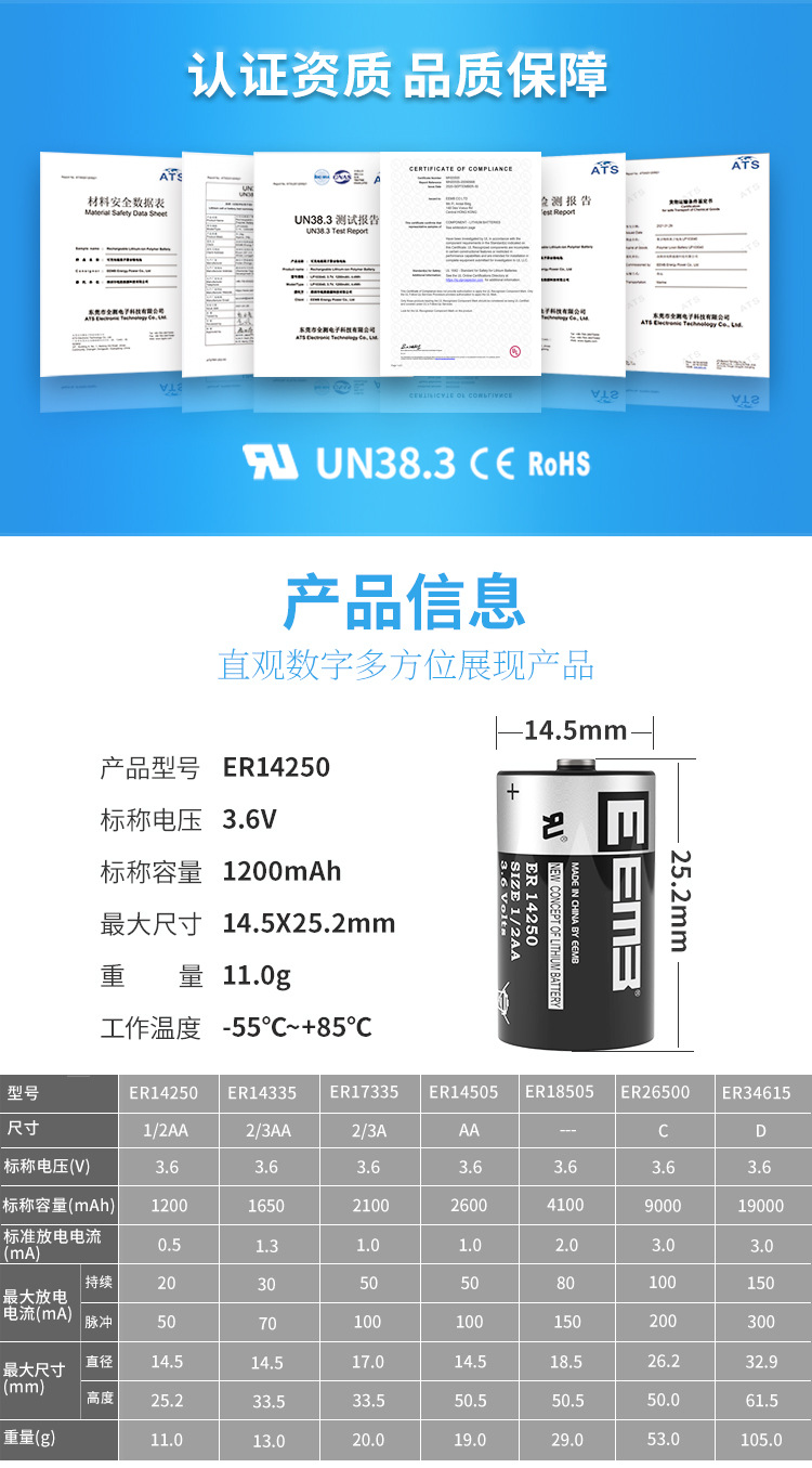 ER14250详情-系列-改-2021.5_07