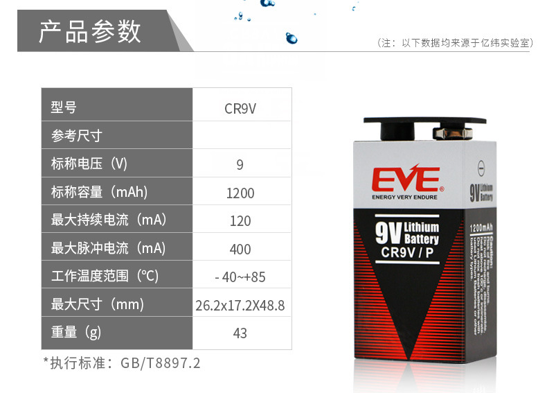 CR9V-详情页_10